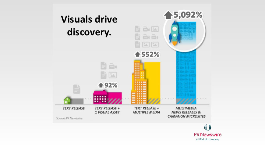 Animation Calgary Visualization Communications